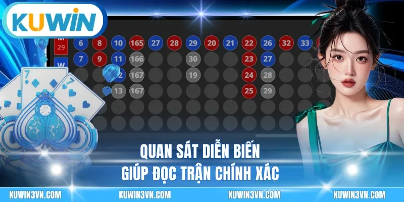 Quan sát diễn biến giúp đọc trận chính xác